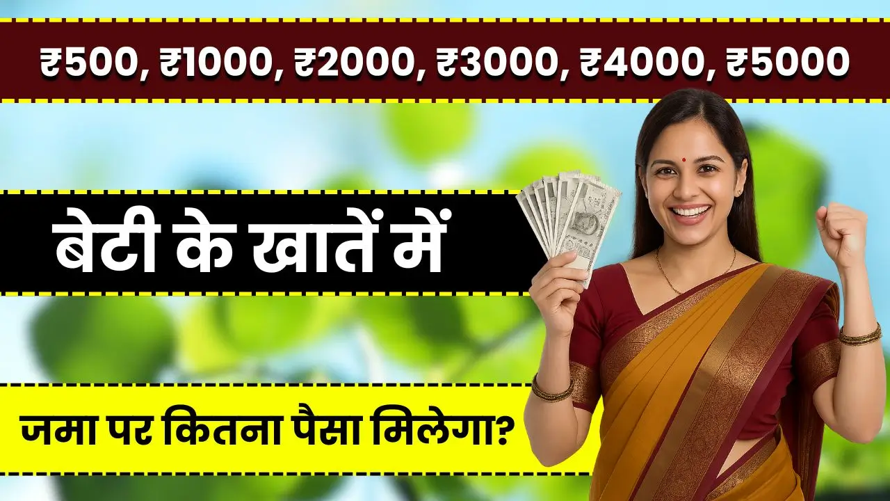 Sukanya Samriddhi Yojana